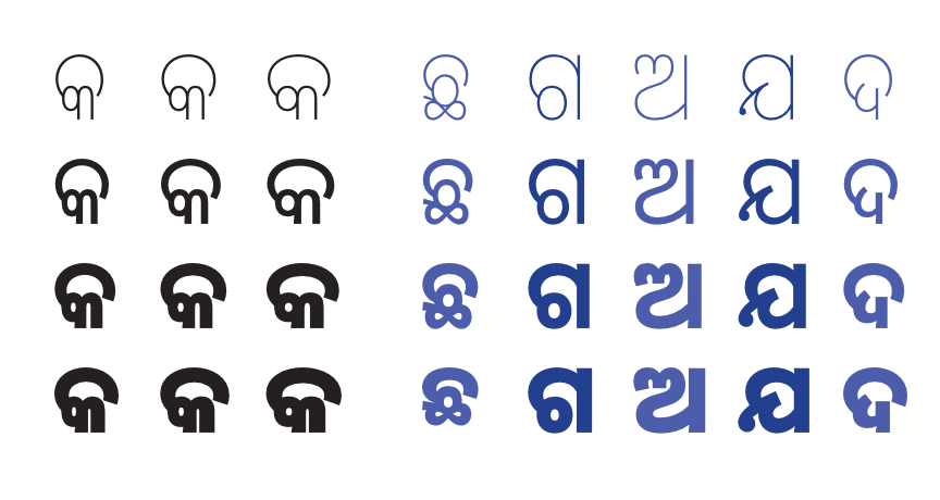 NOTO SANS ORIYA